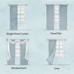 1 Panel Vs 2 Panel Curtains