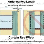 How To Measure Curtains For Patio Door