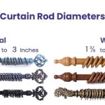 What Diameter Curtain Rod Do I Need