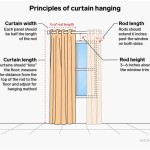 Where To Place Curtain Rod Brackets